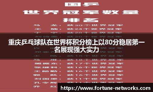 重庆乒乓球队在世界杯积分榜上以80分稳居第一名展现强大实力
